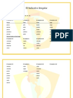 El Indicativo Irregular