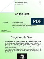 Carta Gantt