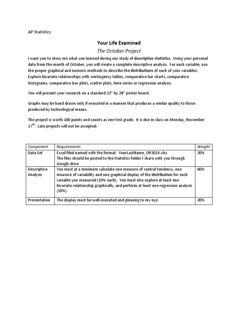 October Descriptive Statistics Project | PDF | Computers