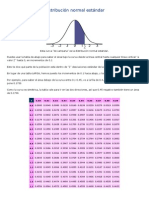 Tabla de Distribucion Normal