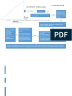 Mapa Resumen Pag Web Historia Del Derecho