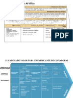 Logistica Interna Banco