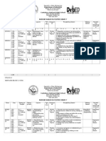 Daily Log Plan in Filipino Grade 7