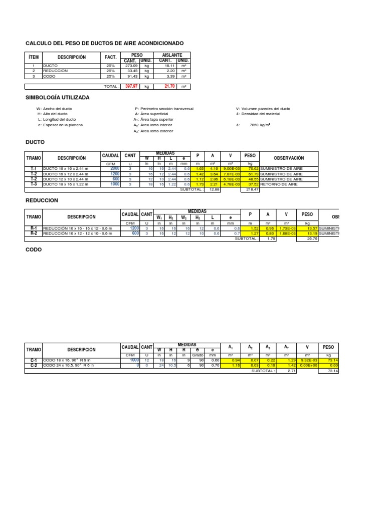 Cálculo De Pesos De Ductos Pdf
