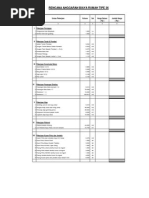 Contoh Format Rab Rumah Tipe 36