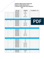 Senarai Semak Instrumen Pentaksiran BT T1 & T2 2013