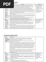 Download Analisis Jurnal Group investigation and problem solvig by Rahadian Grace Amelia SN246815012 doc pdf