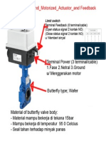 Butterfly Valve and Motorized Actuator