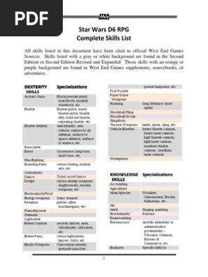 SWd6 Skills List