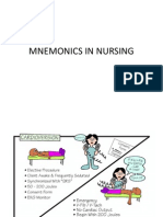 Mnemonics in Nursing