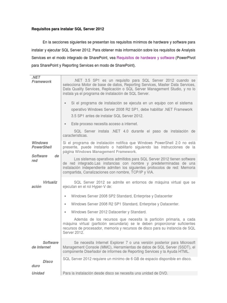 Requisitos para Instalar SQL Server 2012 | PDF | Servidor SQL de ...