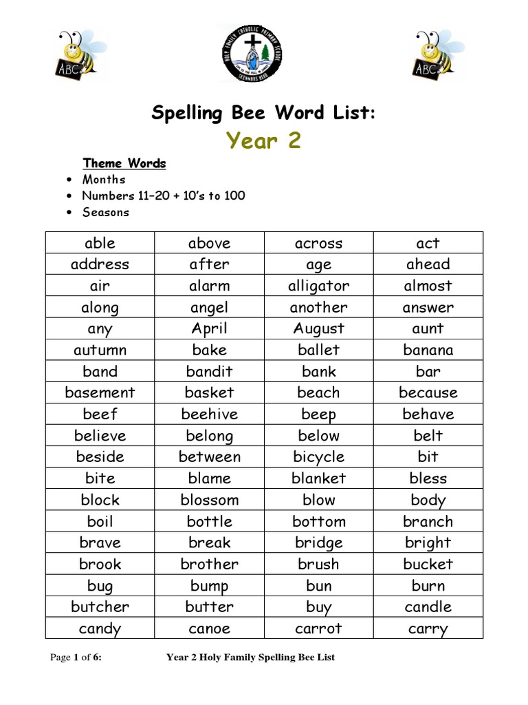 Year 2 spelling bee list foods