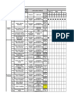 Actual QC Lubrication 2013 Lubrication Interval's: Feb Mar Apr