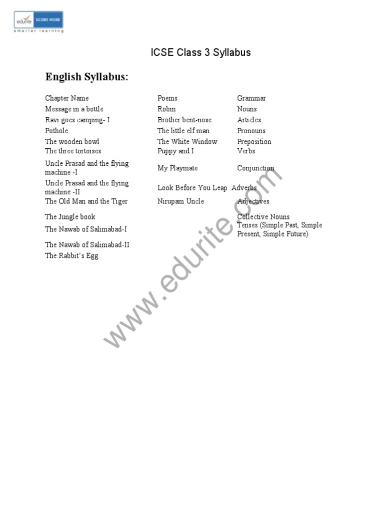 class-3-icse-english-syllabus-english-language-noun