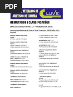 Boletim CLUVE 124 - Anexo - Resultados.pdf