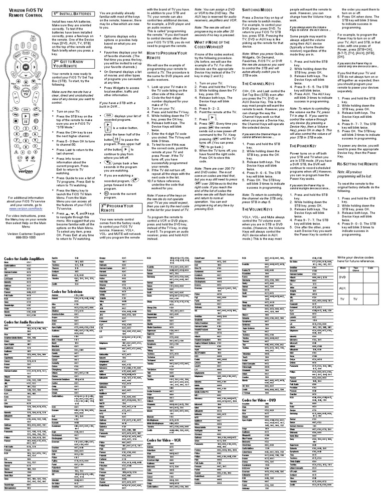 Verizon Fios TV Remote Control | Set 