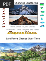 Landforms Change