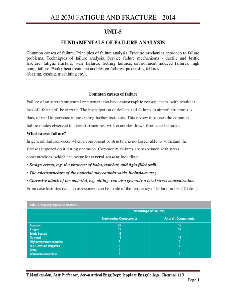 Aircraft Structural Failure Analysis | PDF | Fracture | Fatigue (Material)