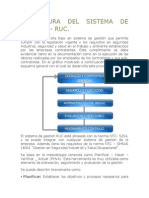 Estructura Del Sistema de Gestión RUC