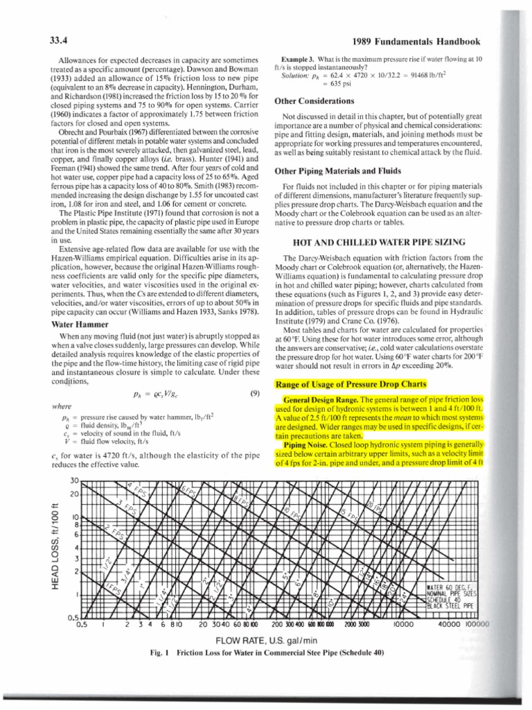 Pipe Sizing ASHRAE PDF Pipe (Fluid Conveyance) Pressure