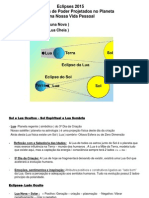Eclipses 2015 - 4 Momentos de Poder Projetados No Planeta e Na Nossa Vida Pessoal