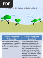 Download 2 Elemen Budaya Organisasi by Elly Willy SN246869237 doc pdf