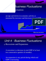Unit 4 - Business Fluctuations
