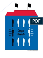 Minority Majority Infographic Final