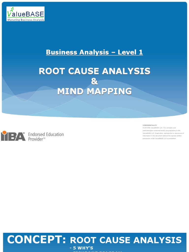 Root Cause Analysis | Brainstorming | Mind