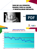 SITUACION PERINATAL