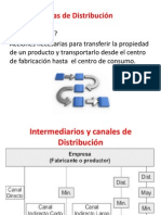 Estrategias de Distribucion