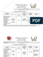 Diagnosticos y NOC de RNPT