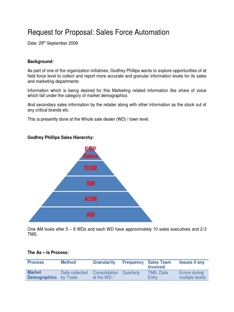 Request For Proposal: Sales Force Automation: EVP Sales RSM SM ASM AM ...