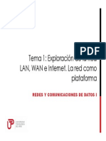 Tema 1 Redes y Comunicaciones de Datos