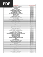 Account List - NAT1