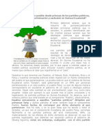 Rafael Evita Ika: ¿Es Posible Desde Prismas de Los Partidos Políticos, Acabar Con La Discriminación y Exclusión en Guinea Ecuatorial?