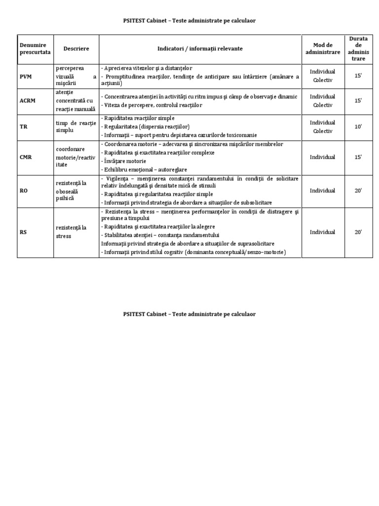 Psi Test | PDF