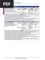 Nabling Rocesses: Governance Practice Inputs Outputs EDM03.01 Evaluate Risk Management. From Description Description To