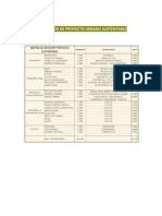 Matriz de Revison de Proyecto Urbano Sustentable