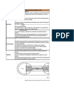 Cuadro Comparativo Act 2 Un 1