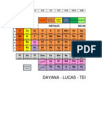 Tabla Periodica