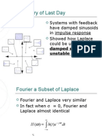 Laplace Fourier Relationship