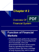 Chapter # 2: Overview of The Financial System