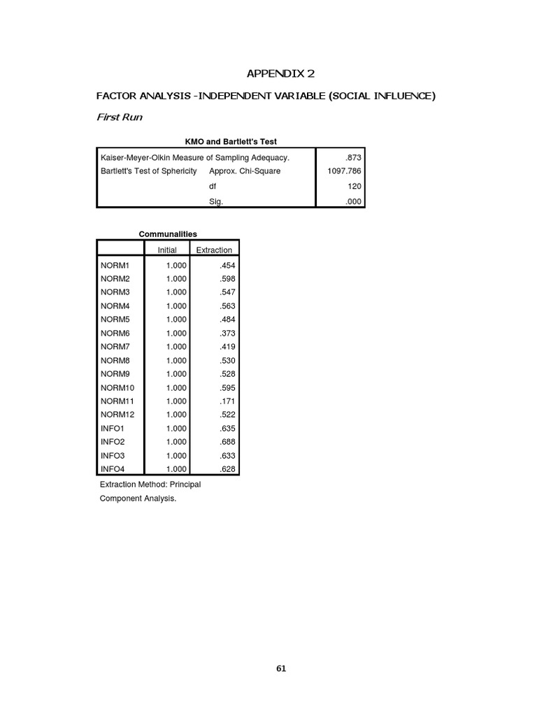 Student writing samples with errors image