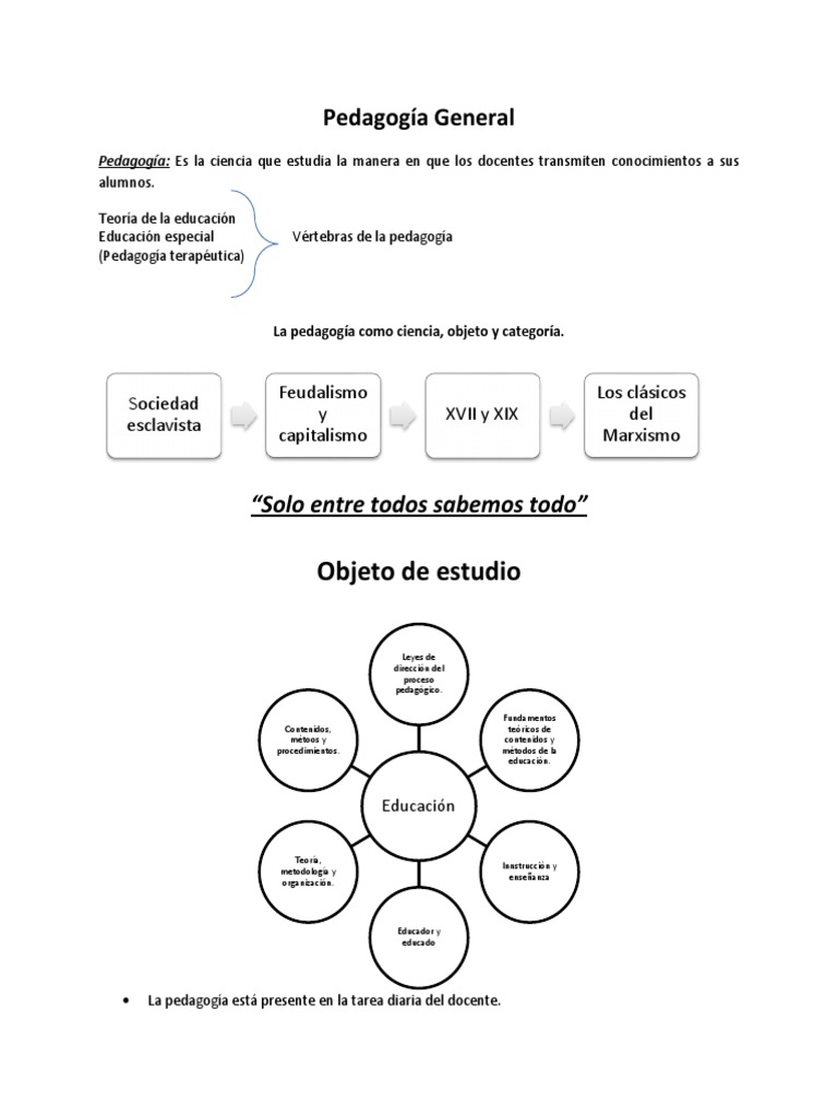 Pedagogia General | PDF | Science | Epistemología