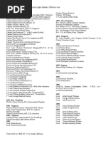 Download Ceylon Light Infantry Officers Since 1881 by Anton Edema SN24692730 doc pdf
