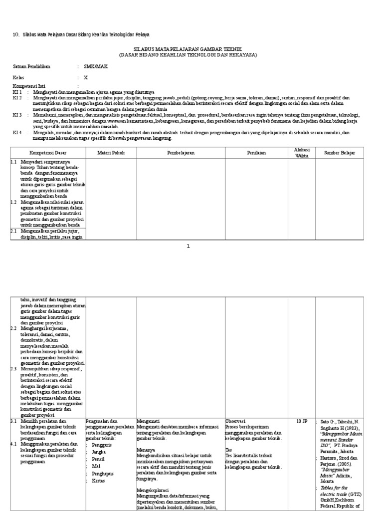 1 Silabus Gambar Teknik Pusdiklat 1 Silabus Gambar Teknik Pusdiklat