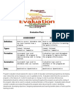 Evaluationprograms 1