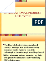 International Product Life Cycle