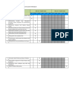 Carta Gantt Jadual Pelaksanaan Kajian Tindakan